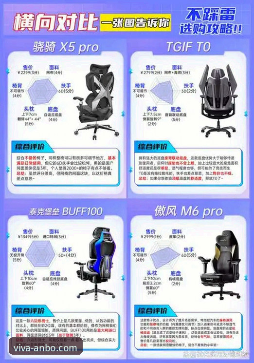 对比安博体育与乐鱼体育的5项关键差异——从技术角度解析官网地址选择