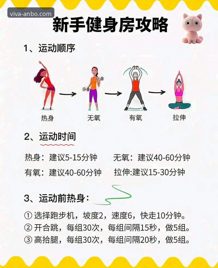 安博体育优惠活动详解：新手入门到高手的完整指南
